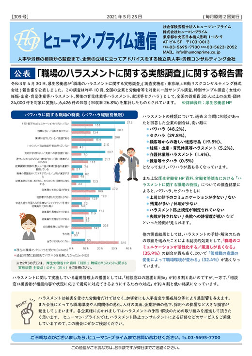 職場のハラスメントに関する実態調査 報告書 社会保険労務士法人ヒューマン プライム 日本橋人形町