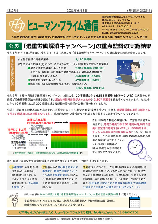 過重労働解消キャンペーン の重点監督の結果を公表 社会保険労務士法人ヒューマン プライム 日本橋人形町